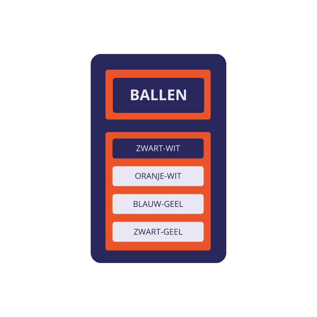 KORFBAL KWARTET