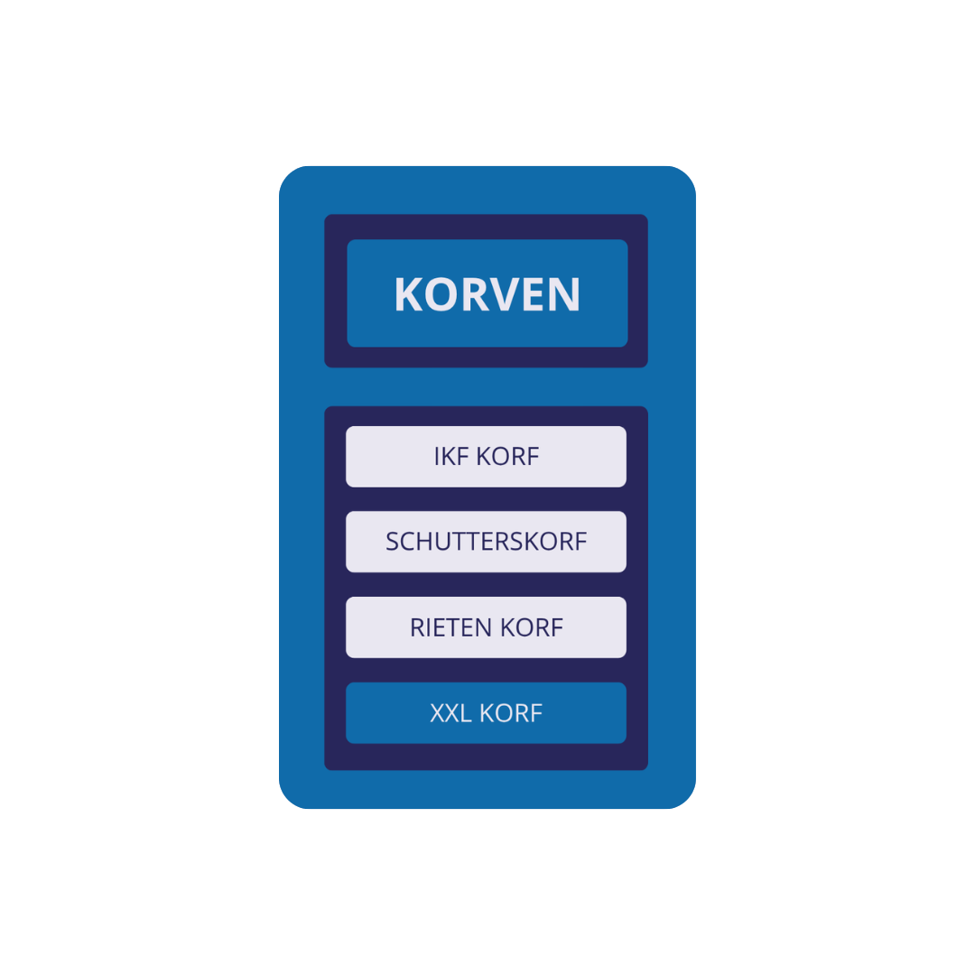 KORFBAL KWARTET