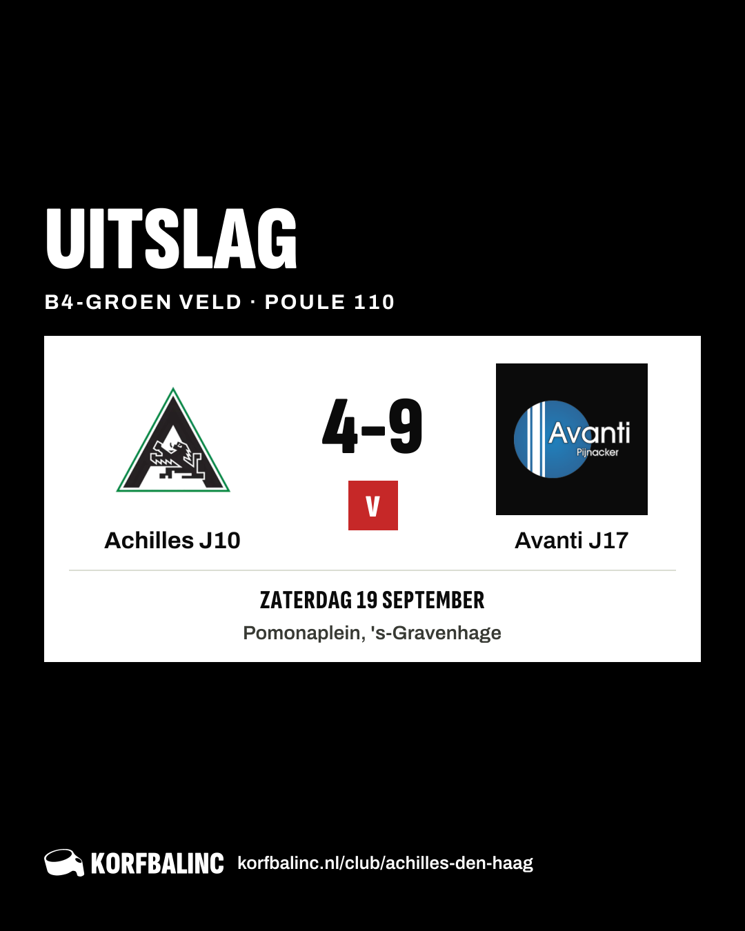 Achilles J10 - Avanti J17