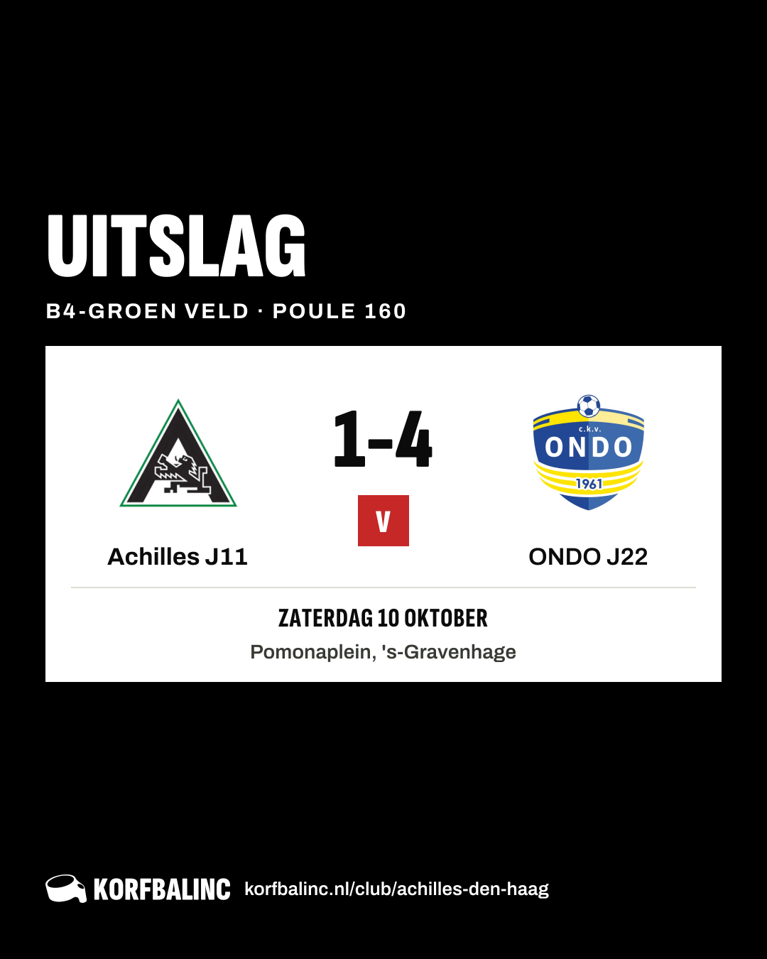 Achilles J11 - ONDO J22