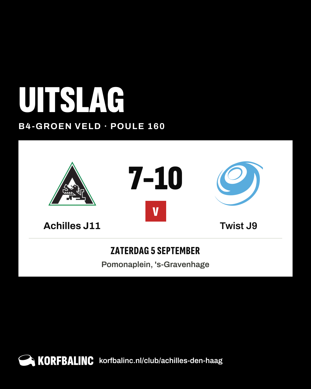 Achilles J11 - Twist J9