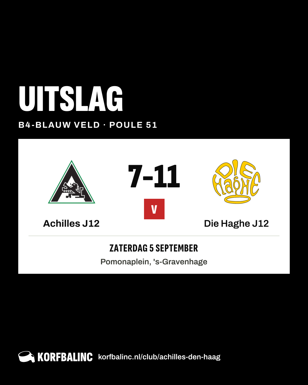 Achilles J12 - Die Haghe J12