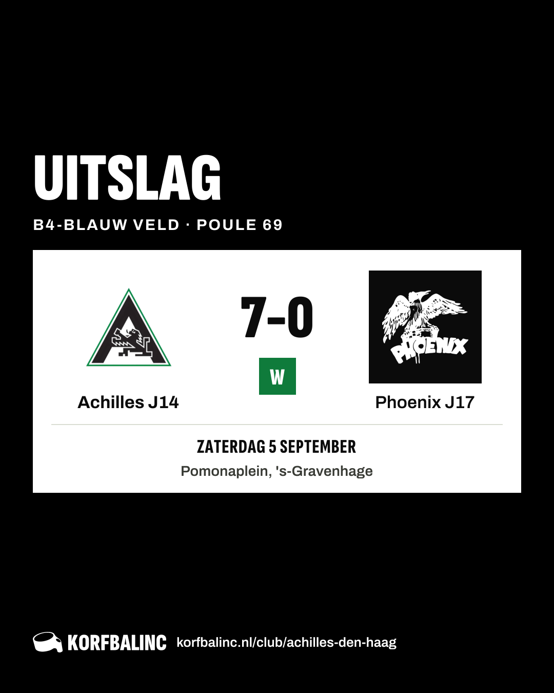Achilles J14 - Phoenix J17