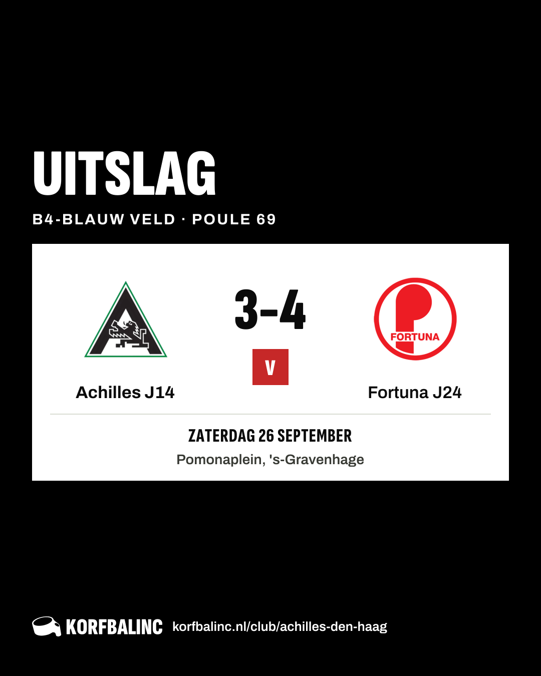 Achilles J14 - Fortuna J24