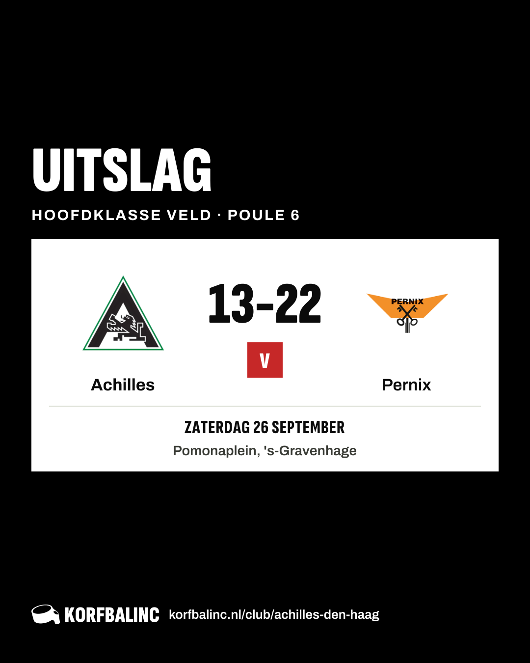 Achilles - Pernix