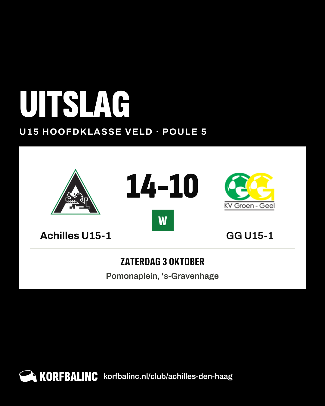 Achilles U15-1 - GG U15-1