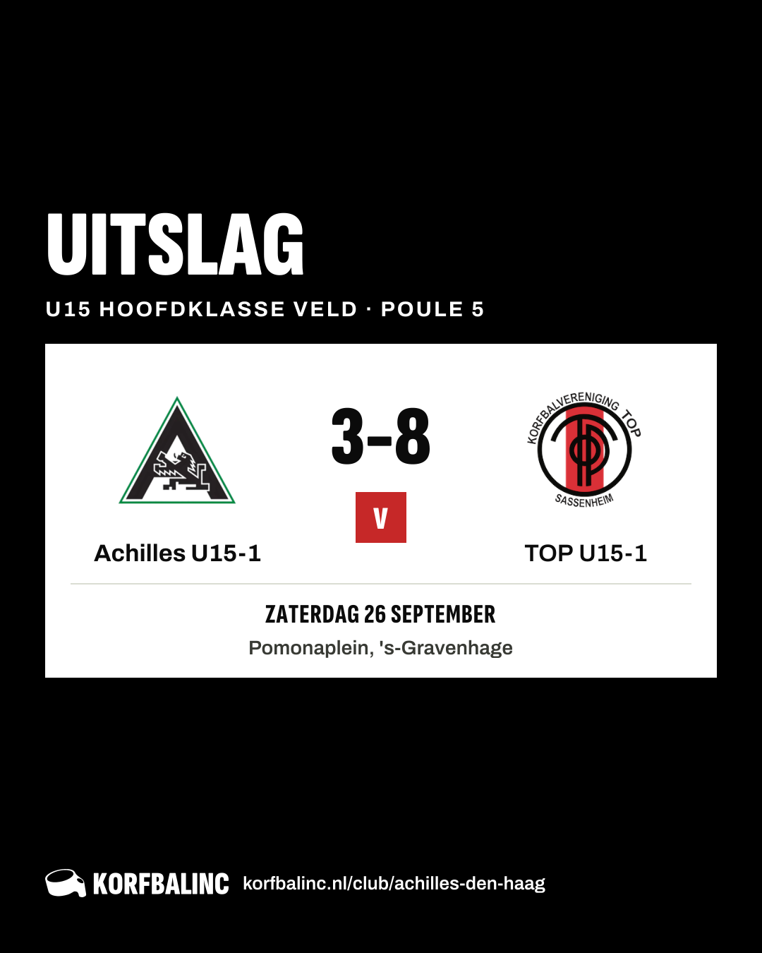 Achilles U15-1 - TOP U15-1