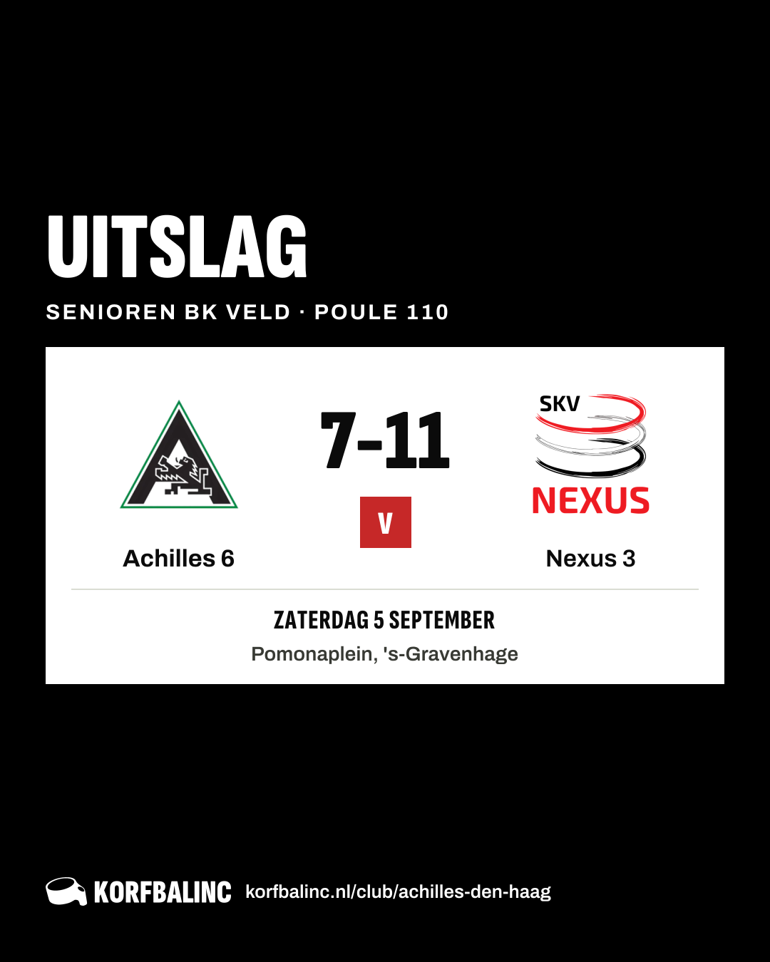 Achilles 6 - Nexus 3