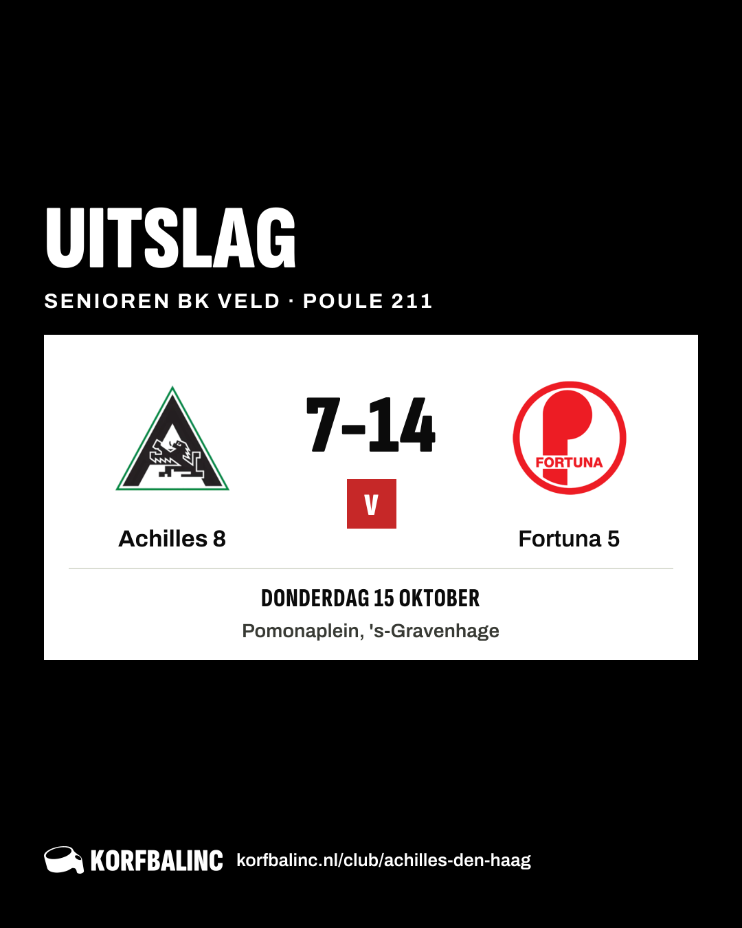 Achilles 8 - Fortuna 5