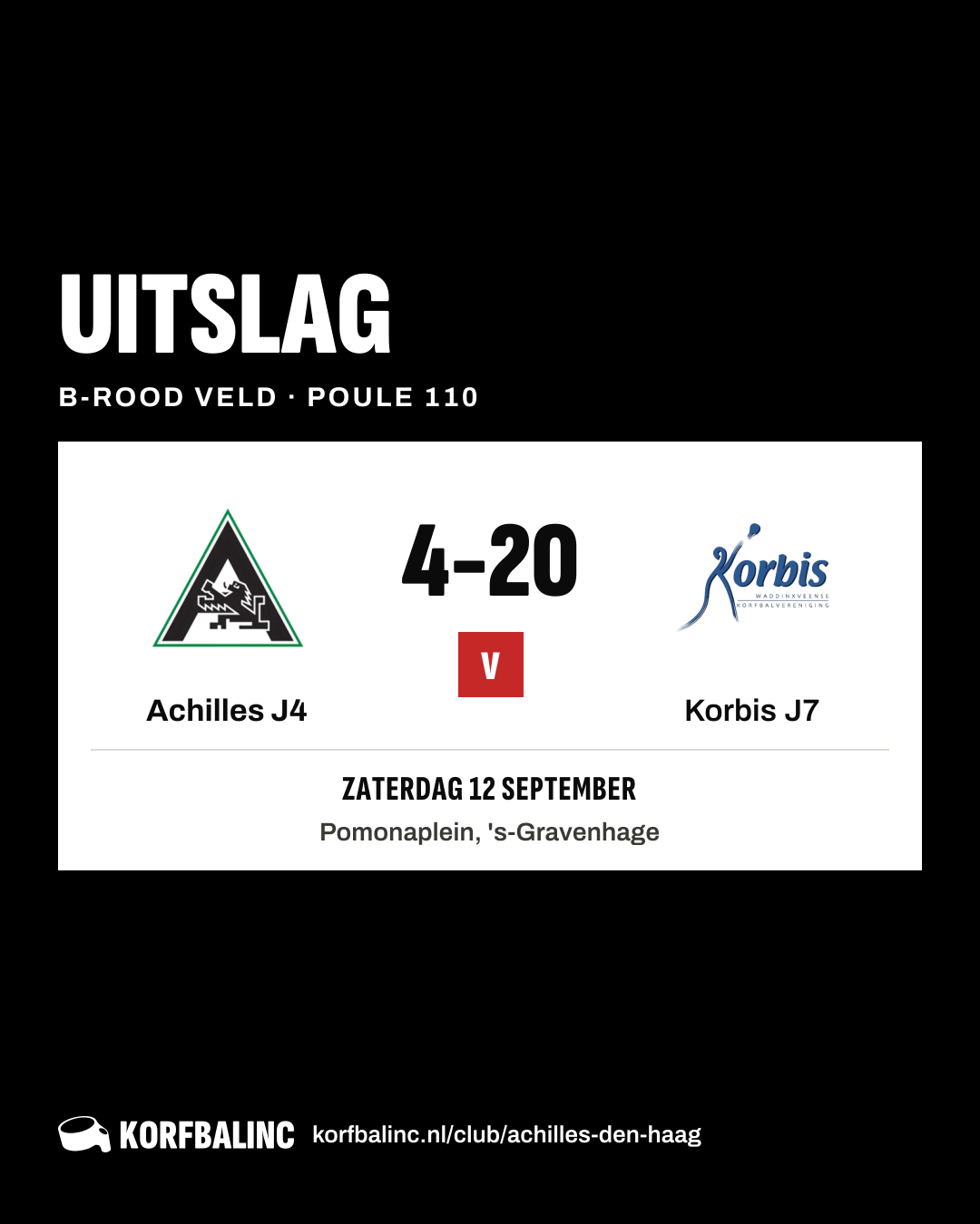 Achilles J4 - Korbis J7