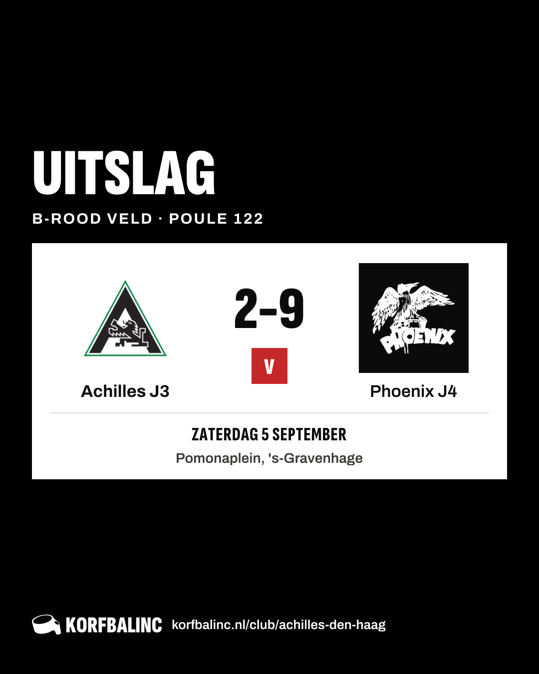 Achilles J3 - Phoenix J4