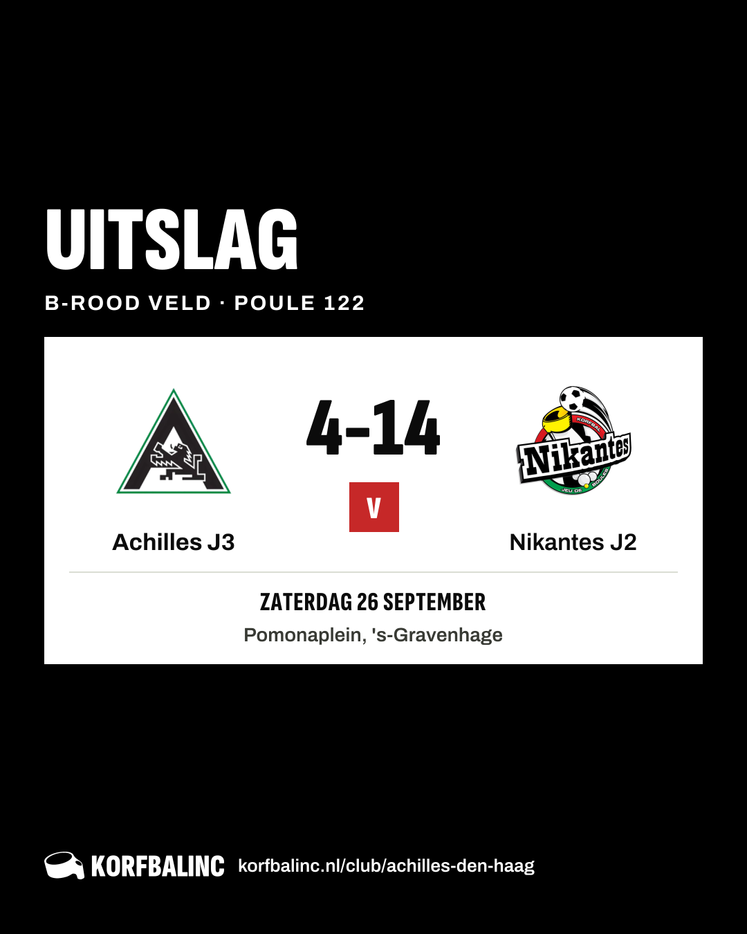 Achilles J3 - Nikantes J2