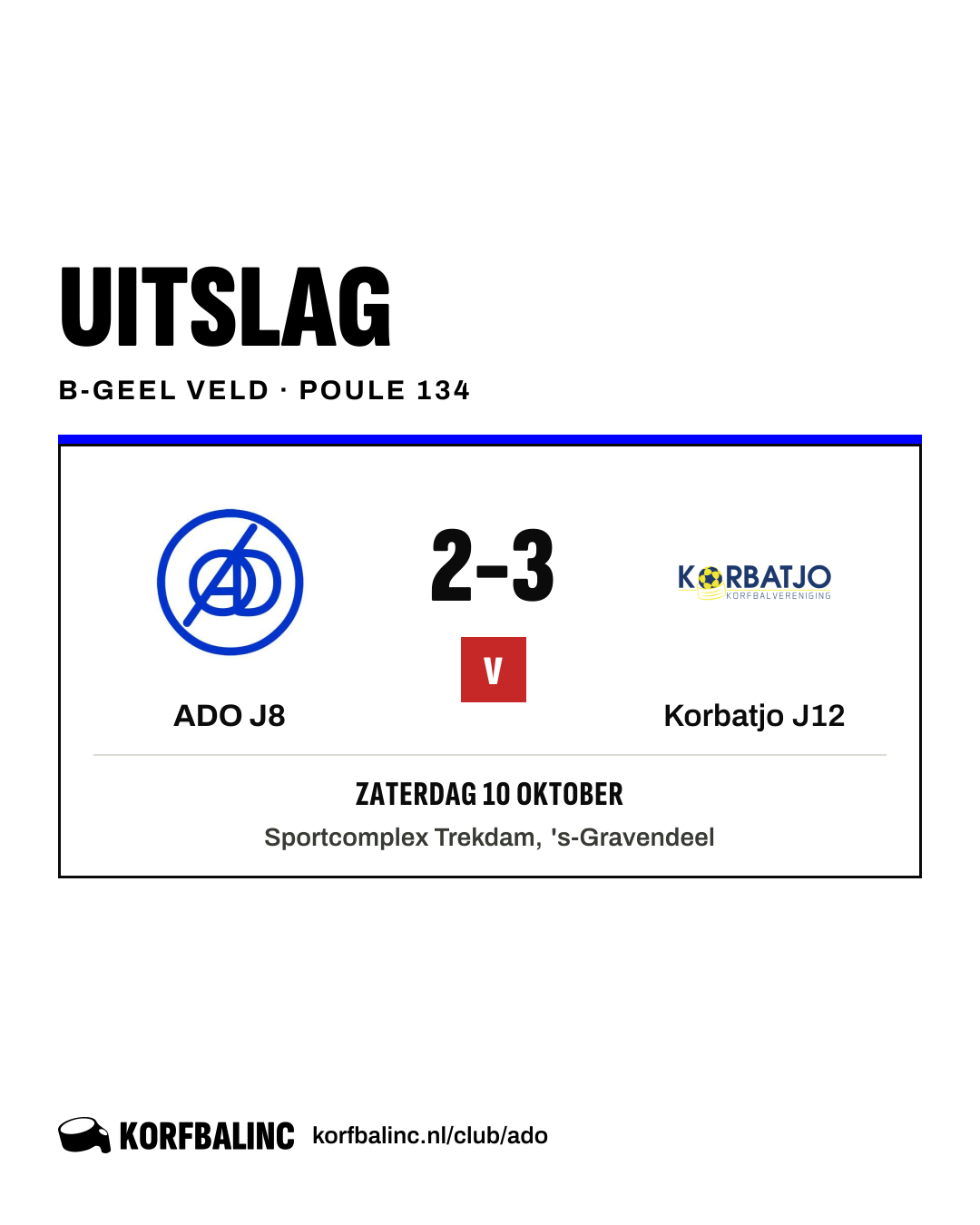 ADO J8 - Korbatjo J12