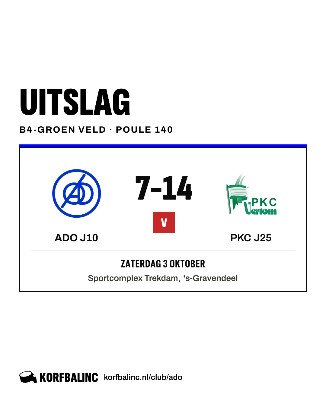 ADO J10 - PKC J25