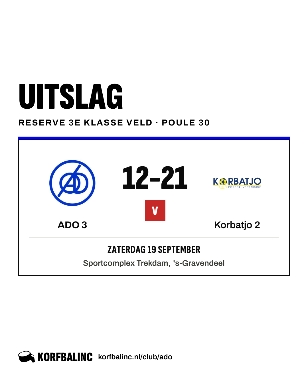 ADO 3 - Korbatjo 2