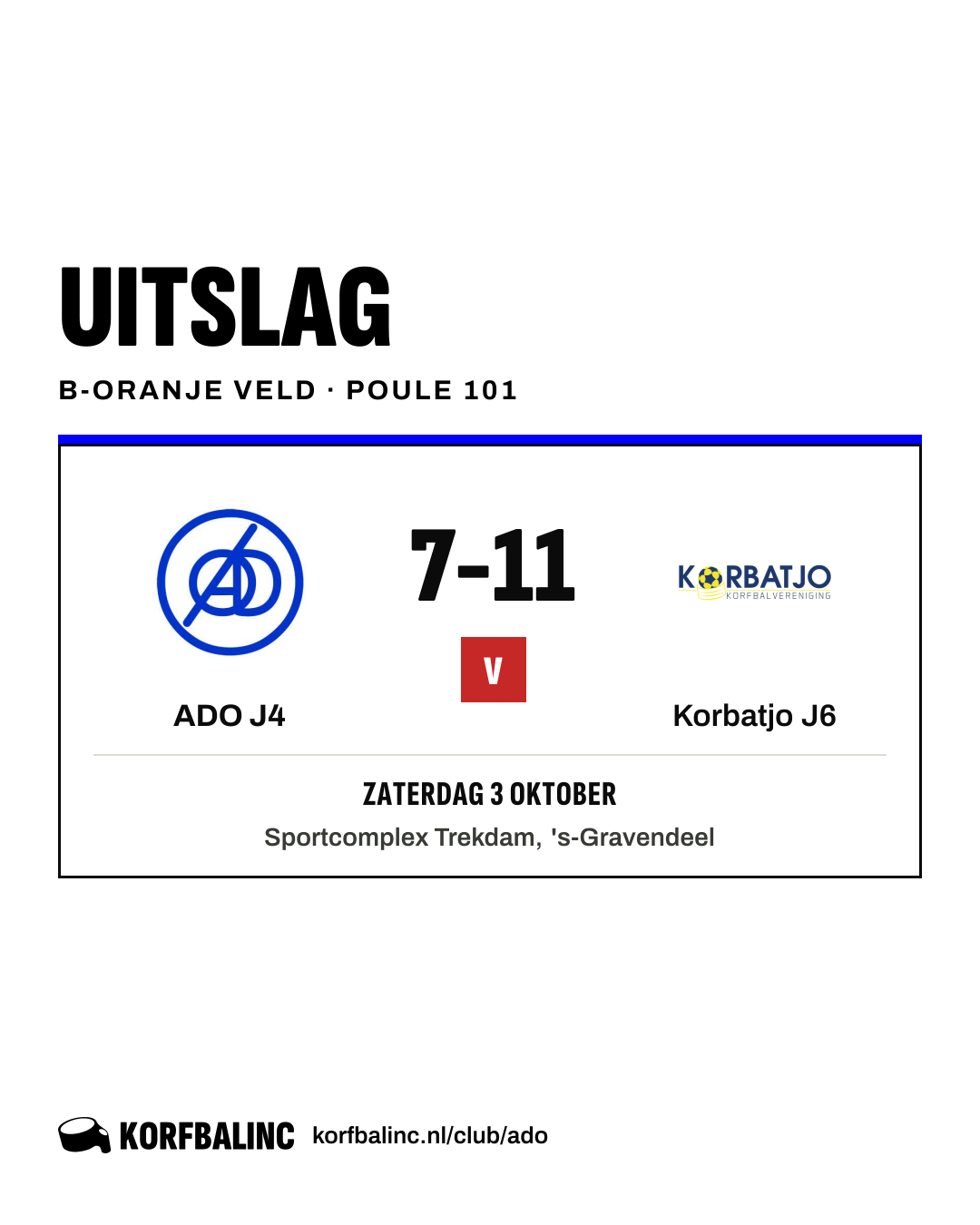 ADO J4 - Korbatjo J6