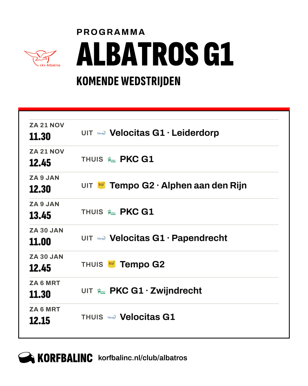 Fixtures Albatros G1