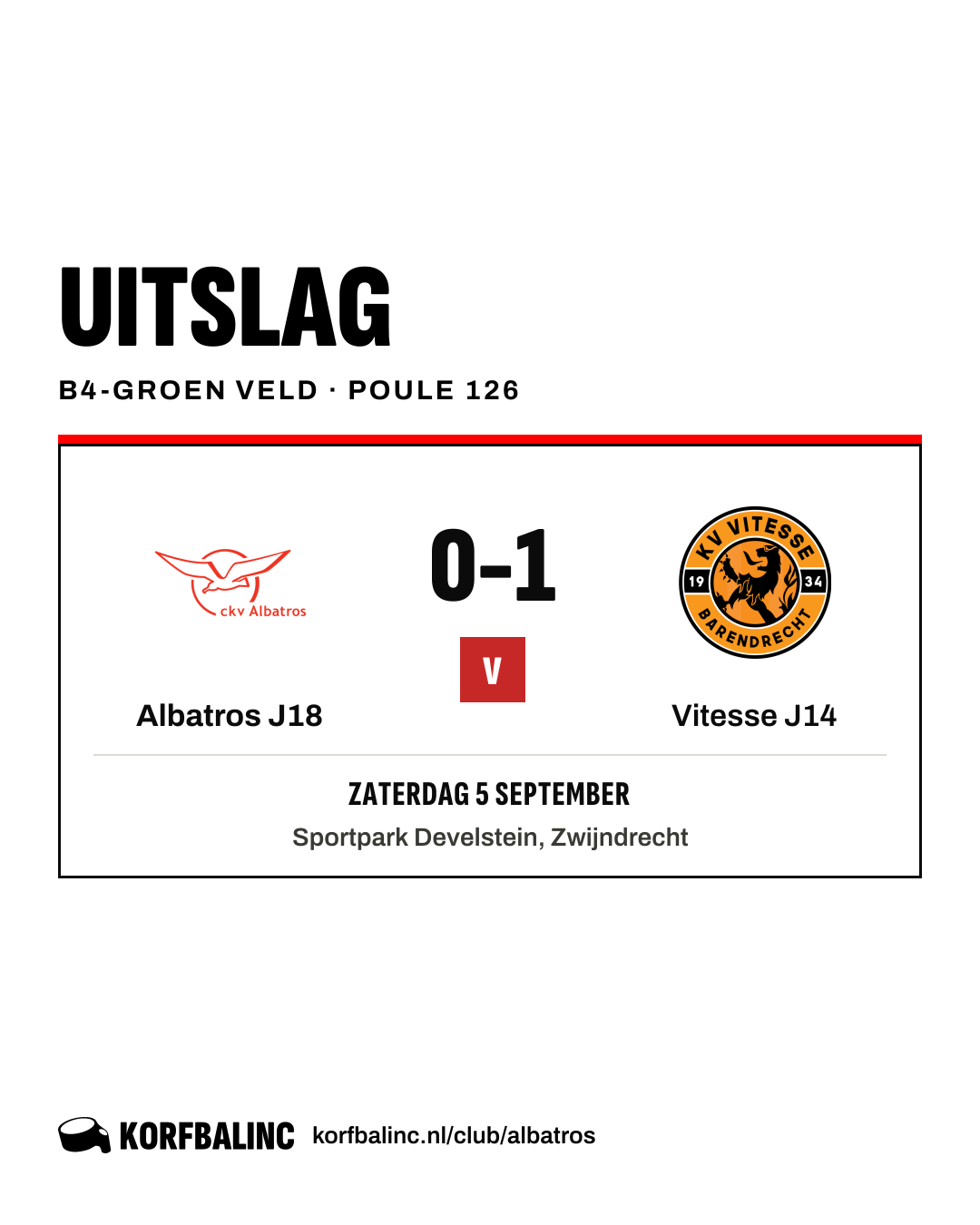 Albatros J18 - Vitesse J14