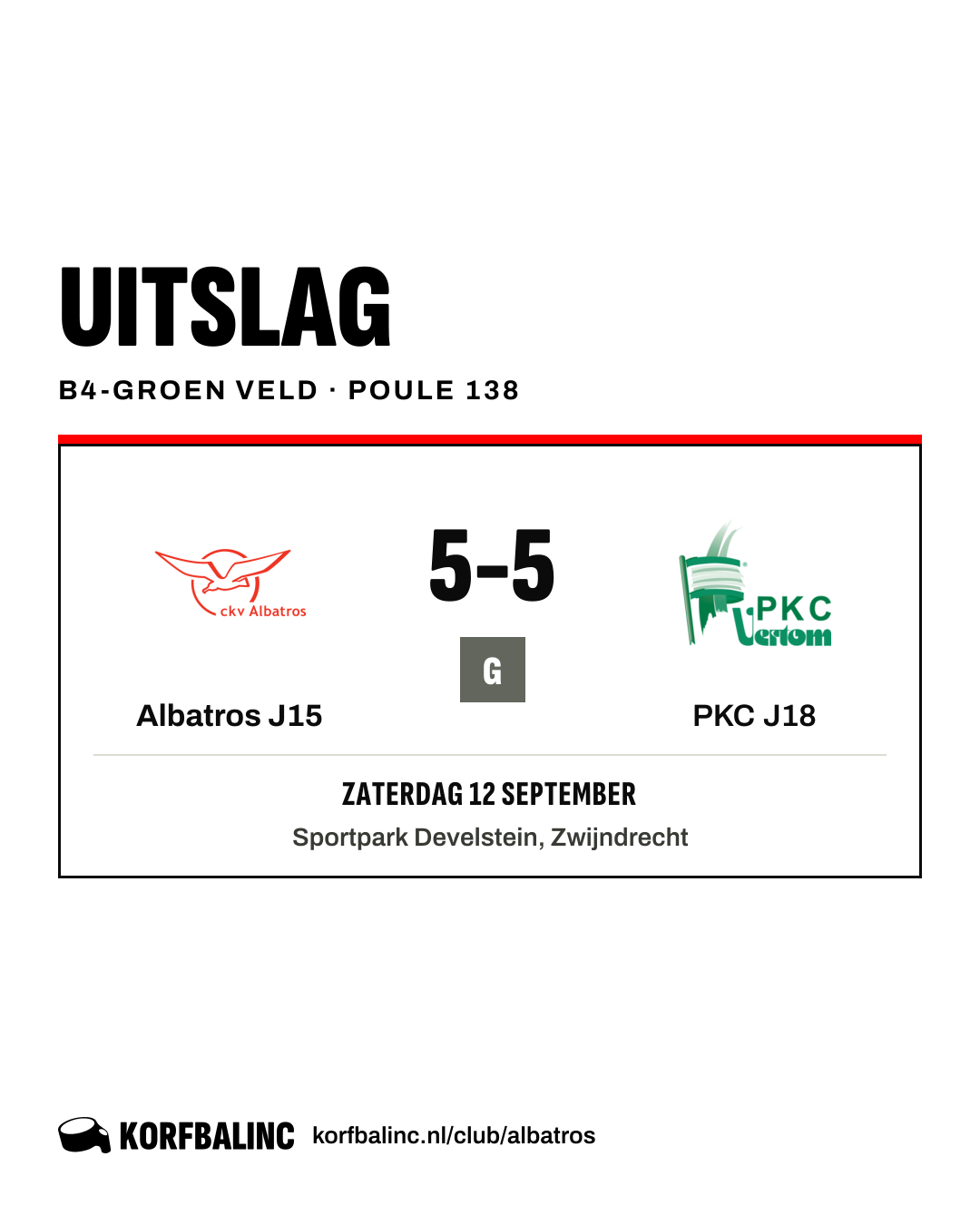 Albatros J15 - PKC J18
