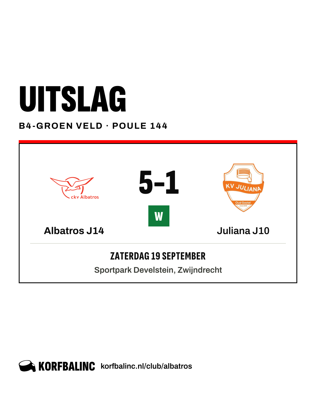Albatros J14 - Juliana J10