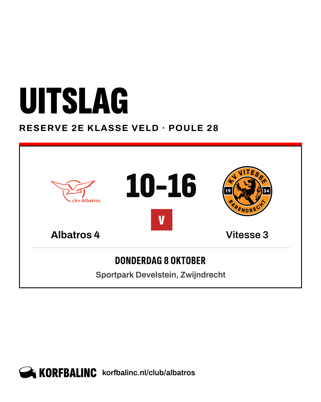 Albatros 4 - Vitesse 3