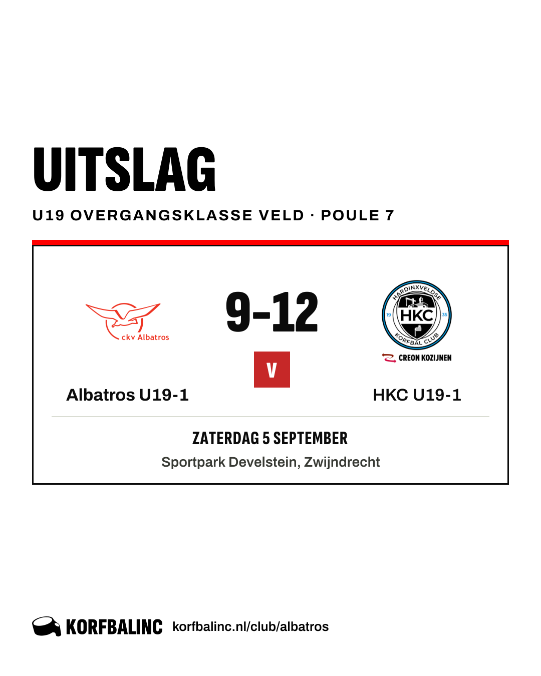 Albatros U19-1 - HKC U19-1