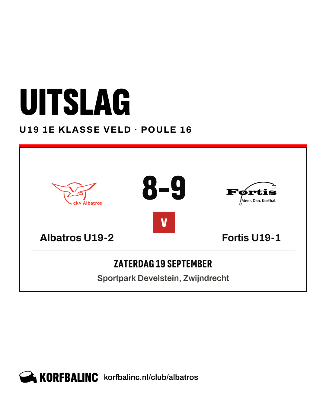 Albatros U19-2 - Fortis U19-1