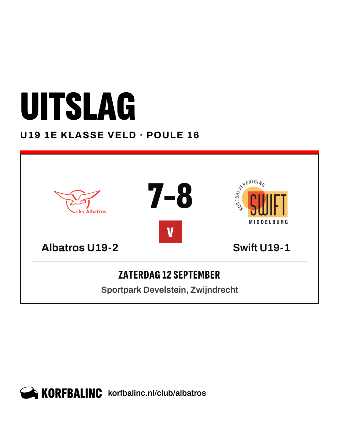 Albatros U19-2 - Swift U19-1