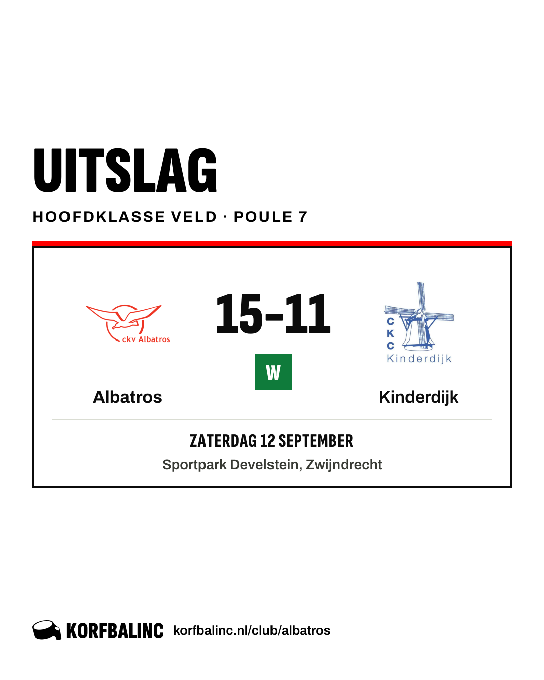 Albatros - Kinderdijk