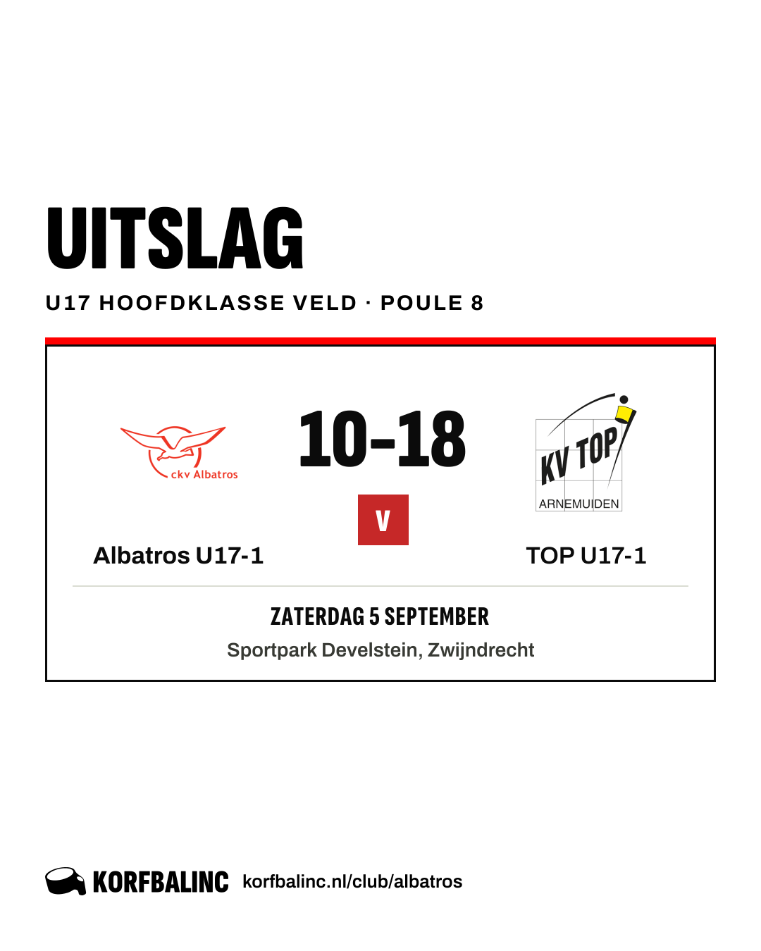 Albatros U17-1 - TOP U17-1