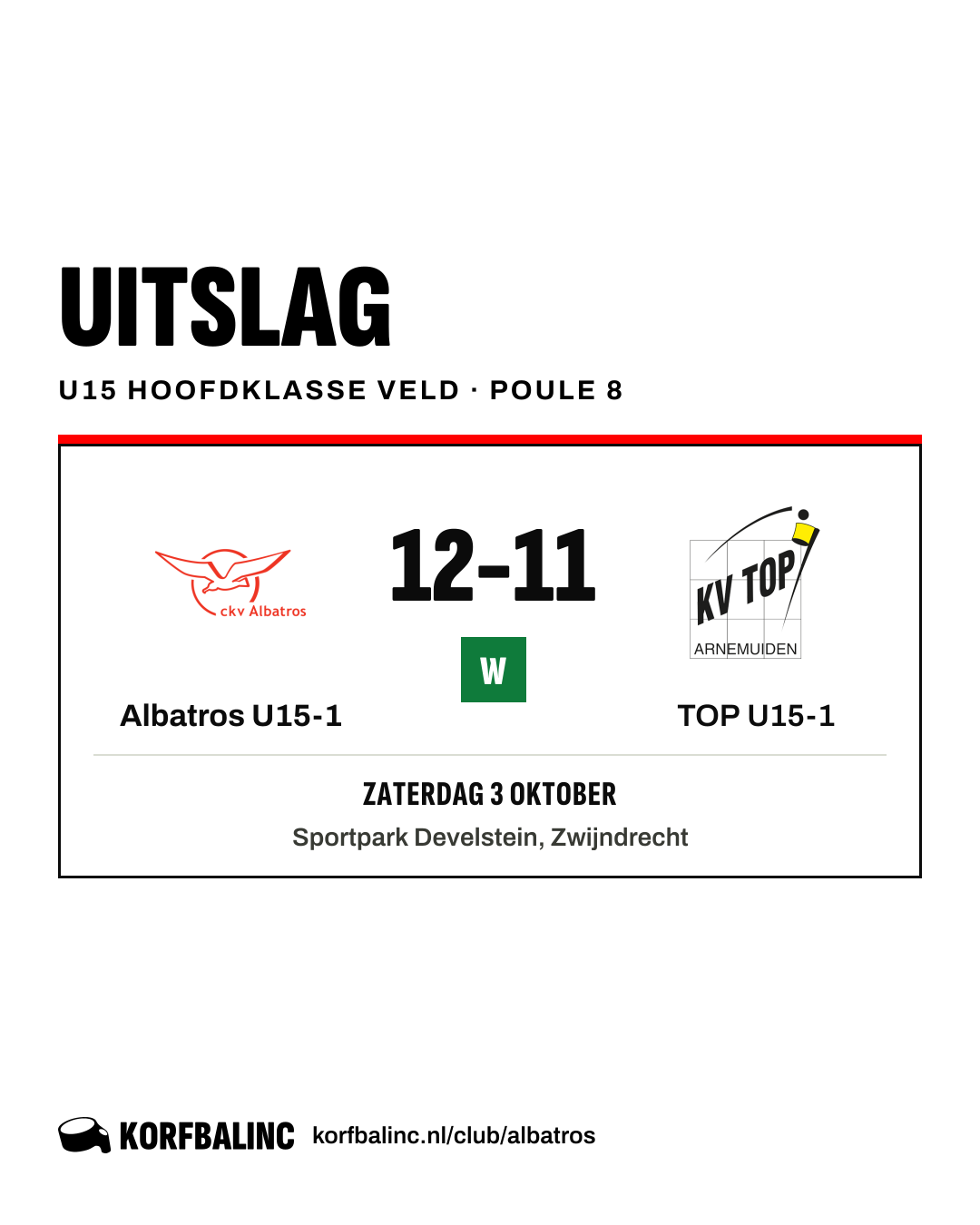 Albatros U15-1 - TOP U15-1