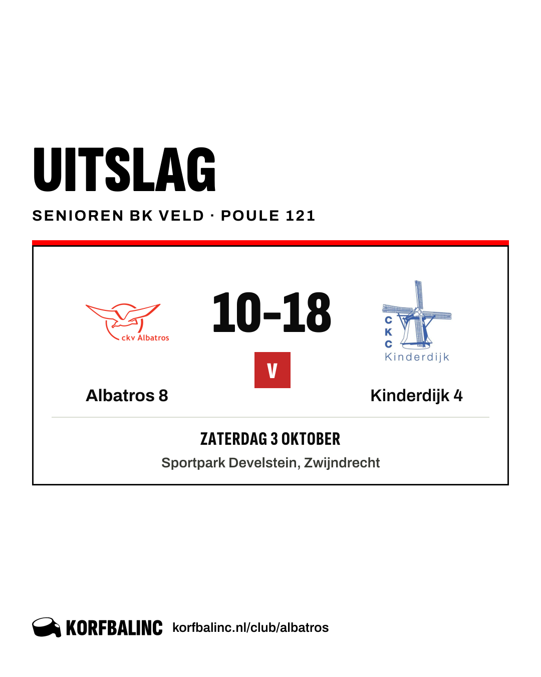 Albatros 8 - Kinderdijk 4