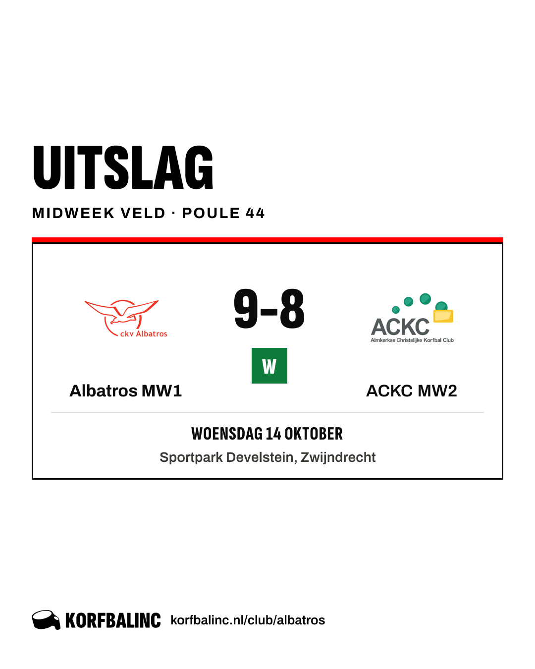 Albatros MW1 - ACKC MW2