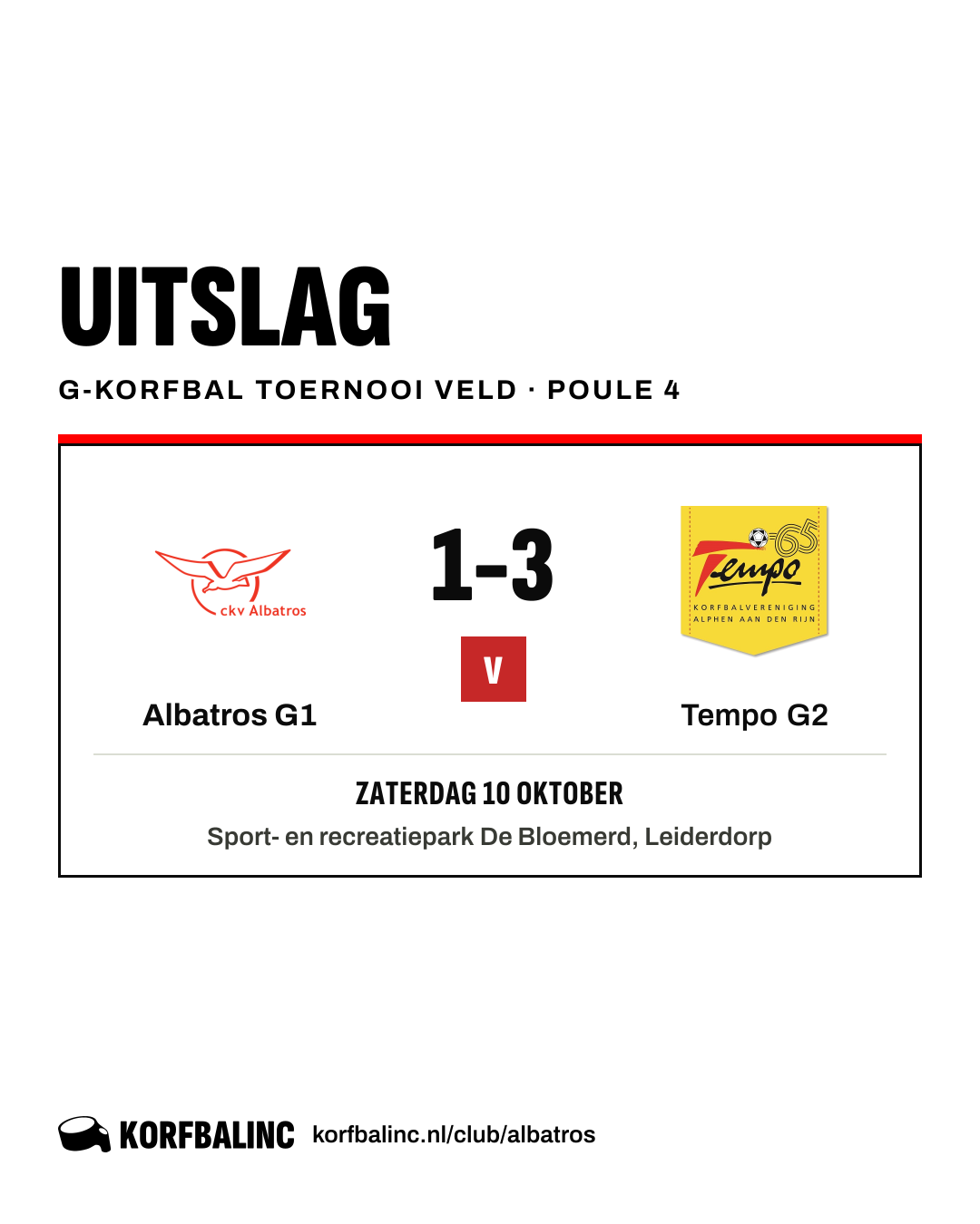 Albatros G1 - Tempo G2