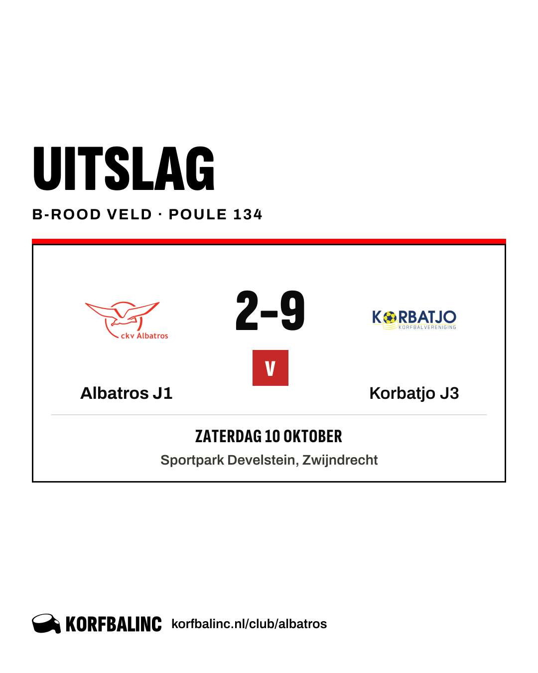 Albatros J1 - Korbatjo J3