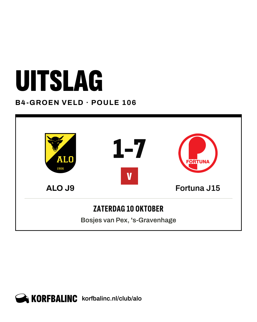 ALO J9 - Fortuna J15