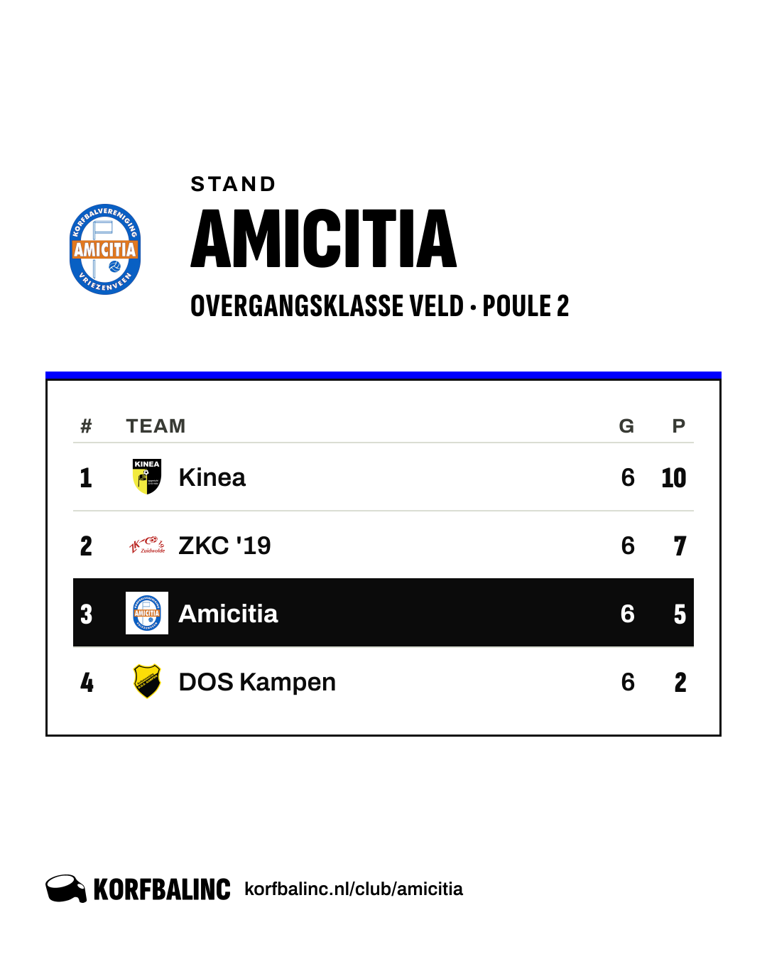 Stand Amicitia