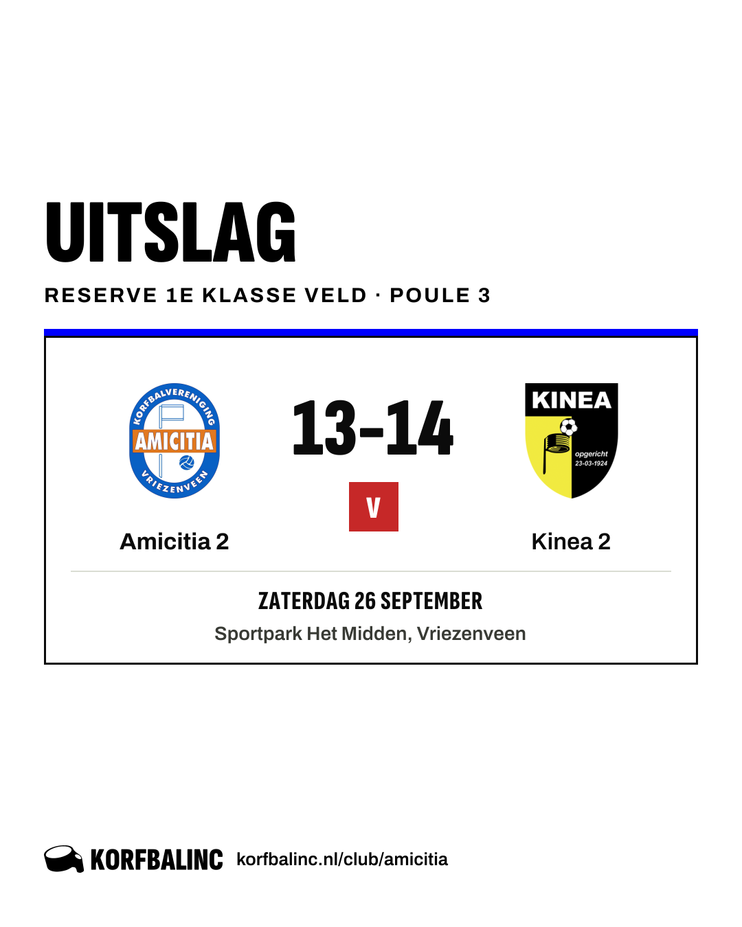 Amicitia 2 - Kinea 2