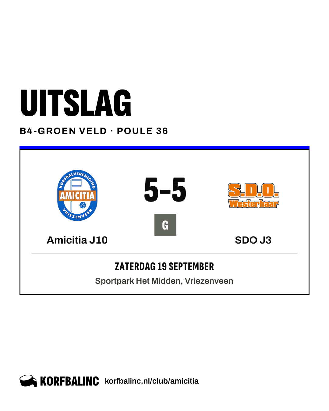 Amicitia J10 - SDO J3