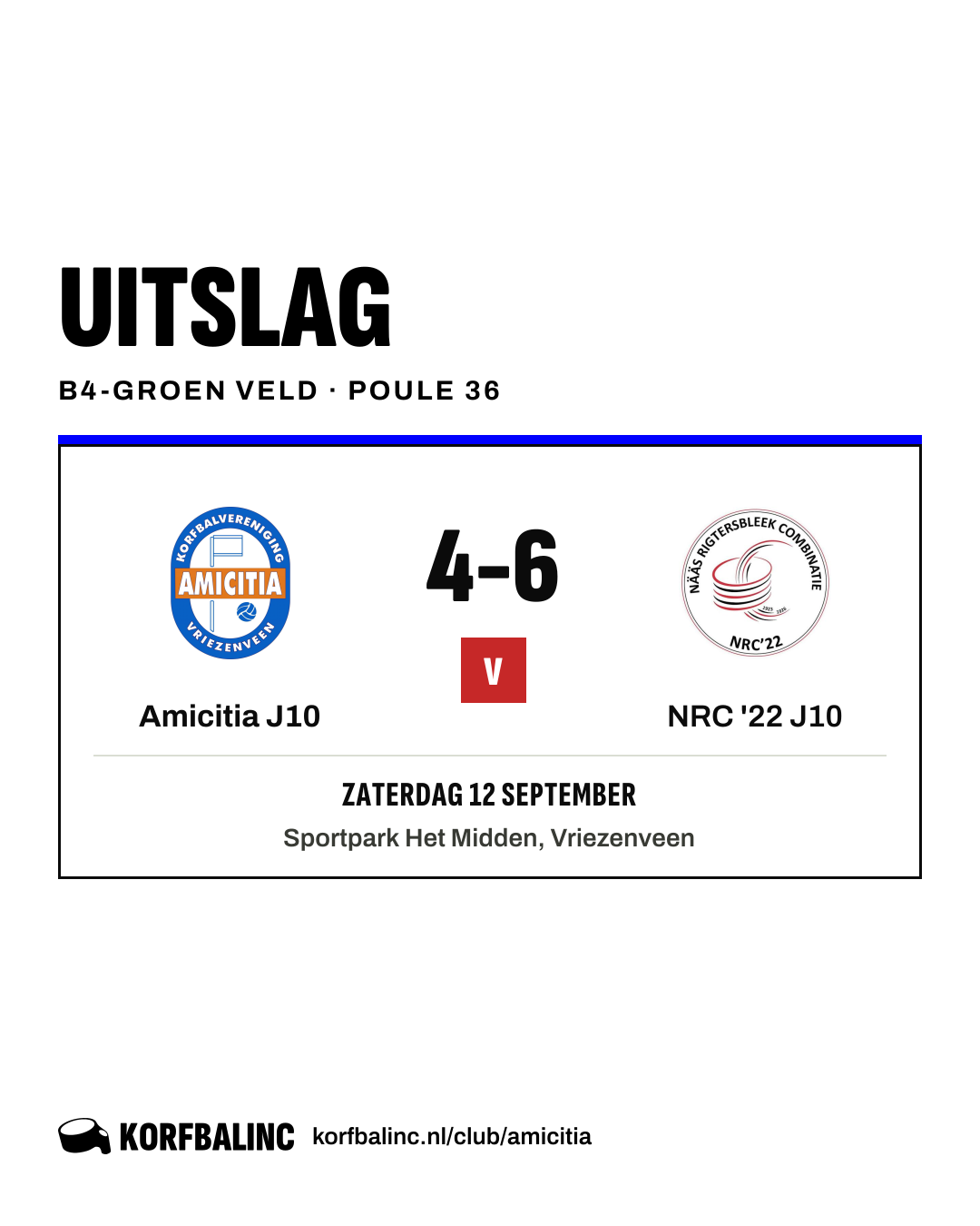Amicitia J10 - NRC '22 J10