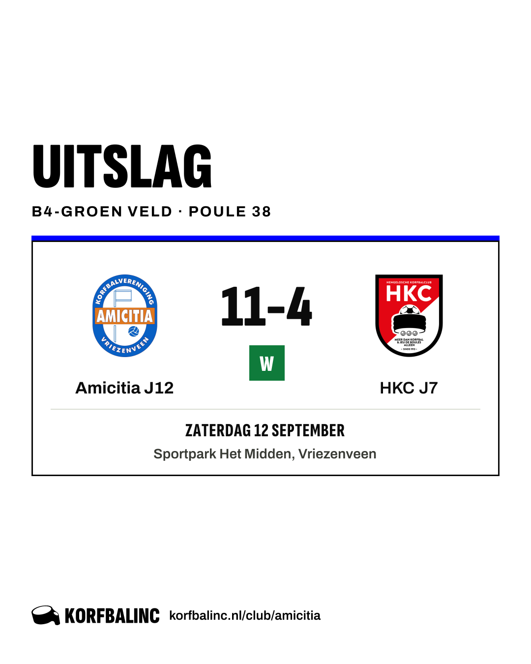 Amicitia J12 - HKC J7