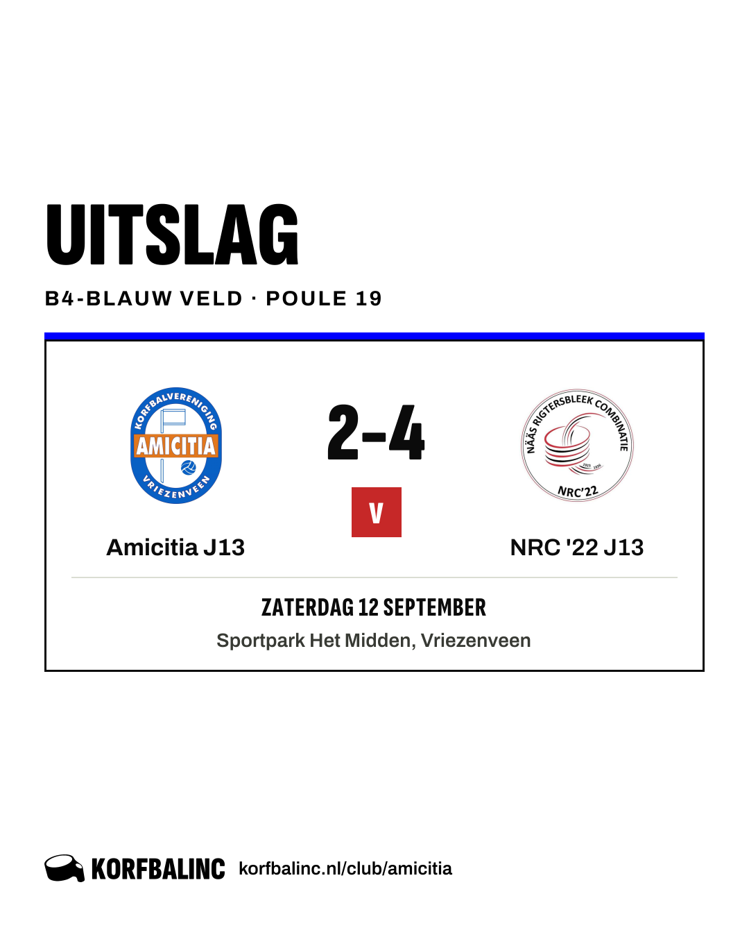 Amicitia J13 - NRC '22 J13