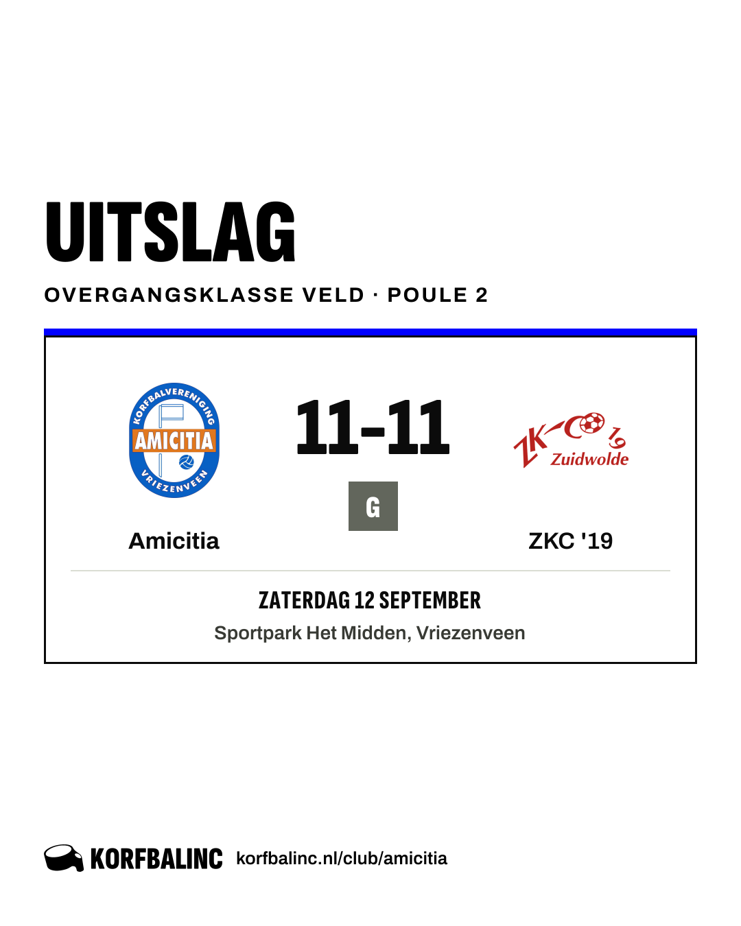 Amicitia - ZKC '19