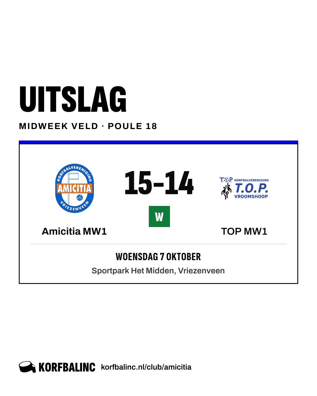 Amicitia MW1 - TOP MW1