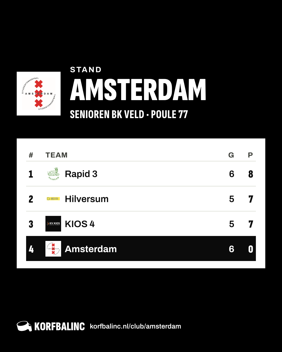 Stand Amsterdam