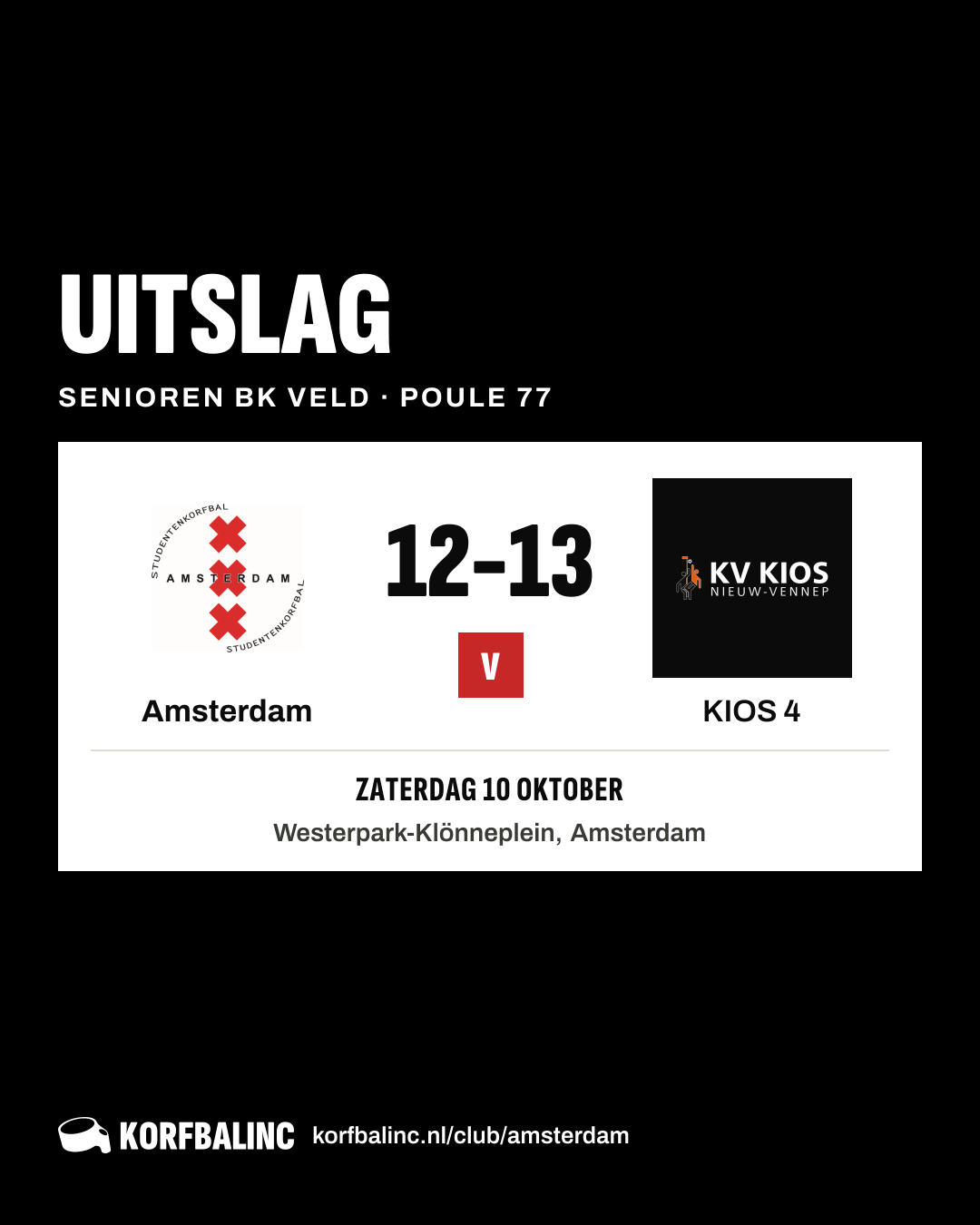 Amsterdam - KIOS 4