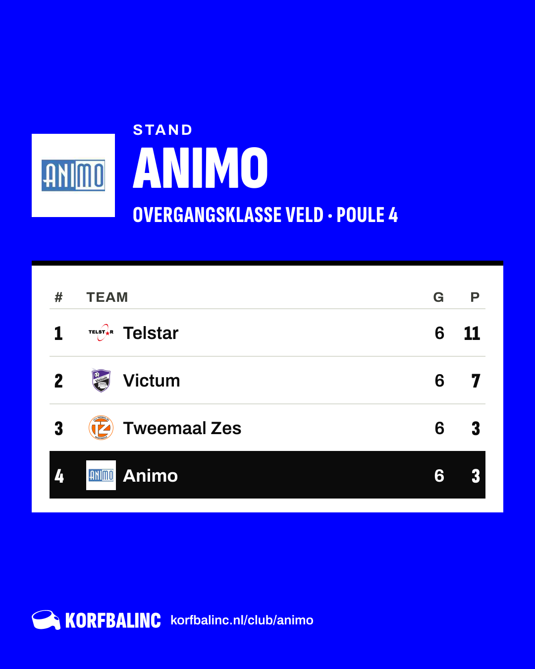 Stand Animo