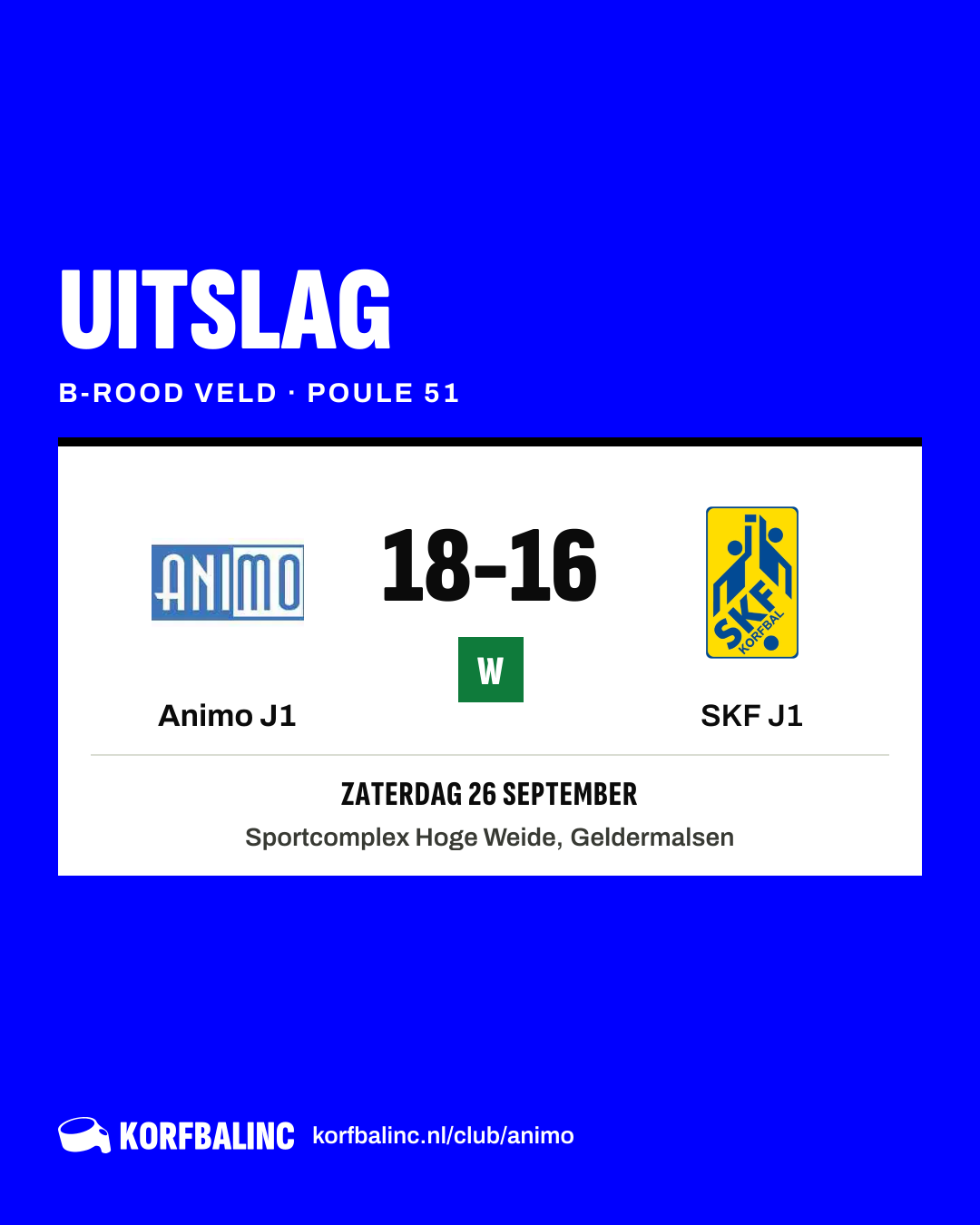 Animo J1 - SKF J1