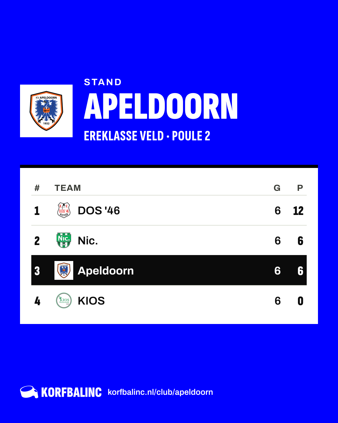 Stand Apeldoorn
