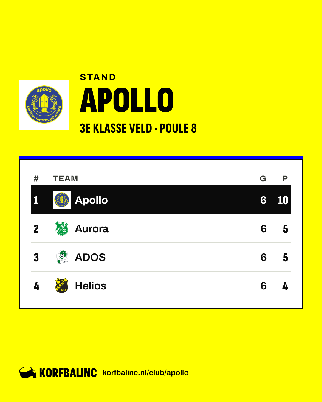 Stand Apollo